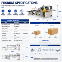 BZD Commercial 3KW Plietteuse-colleuse de carton avec séchage par ventilateur pour le collage de joints et de bords