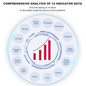 Meitu ma thuật Gương 3D da Analyzer tốt nhất thông minh cầm tay dẫn nguồn ánh sáng cho khuôn mặt nó JP chúng tôi cắm loại - Product Image 4