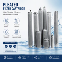 Filter Silinder Jaring Anyaman Lipat SUS316L Kustom untuk Filtrasi Cairan Ekstruder Plastik