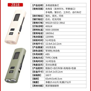 Bicycle Light LED Rechargeable COB Headlamp 4 Modes Waterproof Ipx5 Green Beige Z818 - Product Image 5