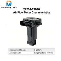Capteur de débit d'air massique de haute qualité personnalisable en gros 22204-21010 22204-07010 22204-0D030 pour véhicules