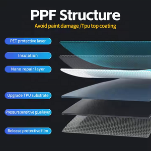Xscratch Anti-Scratch <span class=keywords><strong>PPF</strong></span> süper mat siyah araba filmleri için UV geçirmez ile kendinden şifa TPU boya koruma filmi pencere tonu - Product Image 3