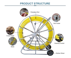Conducto Rodders 300m <span class=keywords><strong>de</strong></span> largo Conducto <span class=keywords><strong>de</strong></span> <span class=keywords><strong>fibra</strong></span> <span class=keywords><strong>de</strong></span> <span class=keywords><strong>vidrio</strong></span> Rodder Cable Guía Rodillo Pescado Fibras <span class=keywords><strong>de</strong></span> <span class=keywords><strong>vidrio</strong></span> - Product Image 3