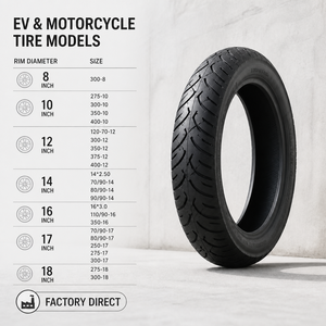 Pneu de <span class=keywords><strong>moto</strong></span> directement de l'usine 2.75-17 <span class=keywords><strong>3</strong></span>.00-18, pneus de <span class=keywords><strong>moto</strong></span> en caoutchouc naturel de haute qualité pour l'Asie du Sud-Est, <span class=keywords><strong>roues</strong></span> de 17 et 18 pouces - Product Image 5