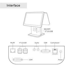 Offre Spéciale <span class=keywords><strong>Caisse</strong></span> <span class=keywords><strong>Enregistreuse</strong></span> Restaurant Tout en Un Simple de Position D'écran Tactile Androïde - Product Image 5