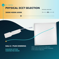 Panneau LED sans vis 600x600 40W 3CCT physique DALI-2 Push pour projets, fourniture et livraison