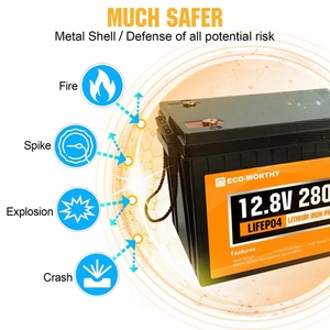 Eco-worthy <b>12V</b> 280Ah 4000-<b>Cycle</b> <b>Deep</b> <b>Cycle</b> <b>Battery</b> Pack for Solar System CE Certified - Product Image 3