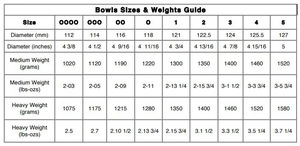 Juego de Bolos para Césped B&G 2026, Nuevo, Resistente y Personalizable, con Bolas de Poliuretano para Jugar al Aire Libre - Product Image 6
