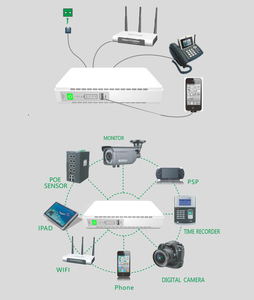 เครื่องสำรองไฟฟ้าแบบต่อเนื่อง SKE POE-430P รุ่นมินิ ใช้ไฟฟ้ากระแสตรงเฟสเดียว พร้อมแบตเตอรี่ลิเธียม 8800mAh สำรองไฟได้นาน 6 ชั่วโมง - Product Image 5