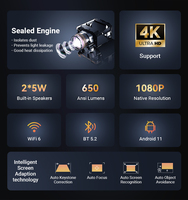 Le dernier projecteur intelligent L006 pour la maison, avec 650 lumens de luminosité et un moteur de décodage vidéo 4K dédié