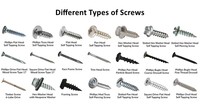 China Manufacturer Factory's High Quality Versatile Metric/Inch Oval Stainless Steel Hex Cross Slot Torx Screws Custom Fasteners