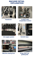 Printer DTF UV dengan 24inche AB film foil emas printer stiker DTY dilengkapi dengan laminasi UV peralatan komersial DTF
