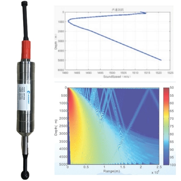 Digital Hydrophone Acoustic Single Sensor