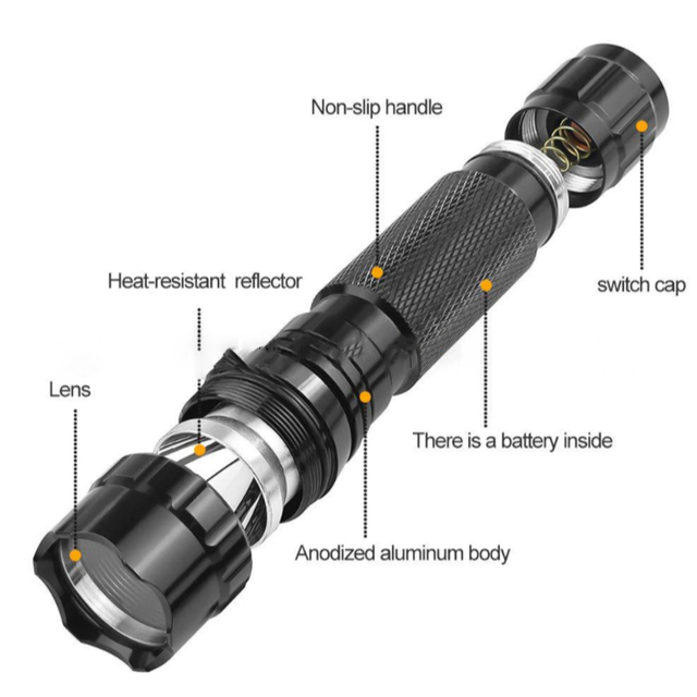 Hot Sale USB Rechargeable Tactical Torches Flashlights