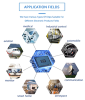 LAUNCHXL-F28379D Composants Électroniques Neufs et Originaux LAUNCHXL Microcontrôleurs Double Cœur IC
