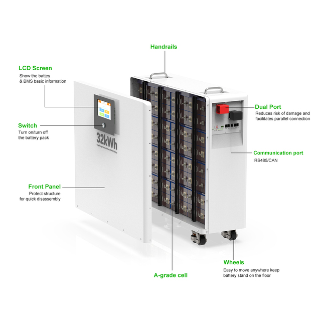 EU Stock Brand New 32kwh Prismatic Touch Screen Lithium Ion Battery Pack 628ah 51.2v Solar Lifepo4 Battery with 300A BMS