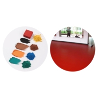 Oxyde de fer rouge, prix, poudre de couleur, oxyde de fer au Pakistan pour revêtement de sol