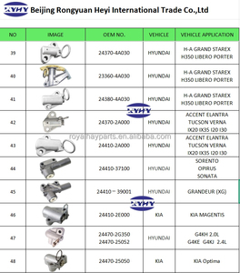 Correa 25212-2B020 para Hyundai ACCENT 06: Ene. 2007- (2005-2013) a Precio de Fábrica - Product Image 4