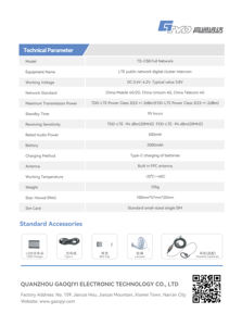 2024 nouveauté chargeur TYPE-C émetteur-récepteur portable Station 4G talkie-walkie Portable Mini Radios - Product Image 6