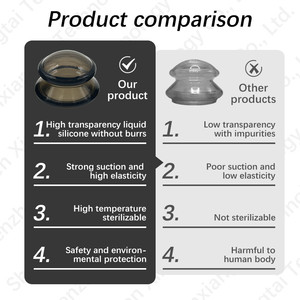 Set Alat Terapi Bekam Silikon, Cangkir Pijat Vakum Api, Cangkir untuk Pijat Bekam - Product Image 6