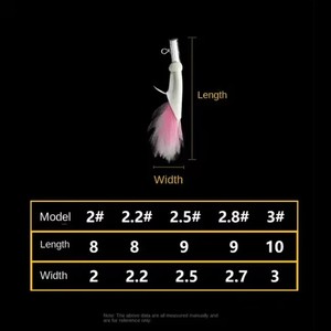 Feder haken Blei Jigging Großwild Hai Thunfisch haken 2 #2.2 #2.5 #2.8 #<span class=keywords><strong>3</strong></span> # Bar bless Thunfisch Angelhaken - Product Image 5