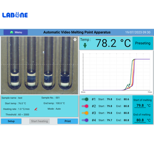サンプルの融点を決定するために使用されるSGW-682ビデオ融点装置 - Product Image 5