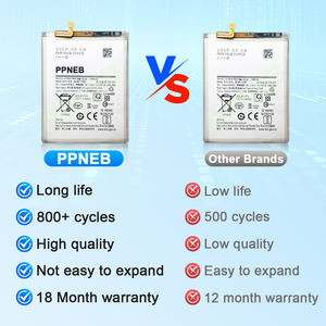 <span class=keywords><strong>แบ</strong></span><span class=keywords><strong>ต</strong></span>เตอรี่สำหรับ <span class=keywords><strong>Samsung</strong></span> Galaxy A71 4G อะไหล่ EB-BA715ABY 4500mAh - Product Image 4