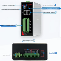 Equipo Industrial de Riel DIN, 1 Puerto RS232 485, Transmisión Transparente, Servidor/Cliente TCP, UDP 10/100, Serial a Ethernet
