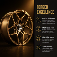 Jantes forgées 6061-T6 bronze satiné à 5 branches en Y, 18-28 pouces, 5x120, style Motorsport concave profond, personnalisées, directement d'usine OEM