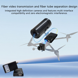 Fibra óptica separada Control remoto Fibra óptica monomodo Fibra 20KM Tecnología de fibra óptica Transmisión de video - Product Image 6