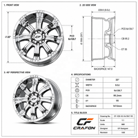 Jante monobloc forgée aérospatiale CF 6061-T6 22 24 pouces 6x139.7 PCD adaptée aux SUV américains Yukon Denali sur mesure