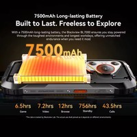 Smartphone robuste BLACKVIEW BL7000 5G AI, écran AMOLED 3K de 6,7 pouces, 120 Hz, 8 (8+16) Go, 256 Go + LTE/CDMA, français/espagnol, Android 15