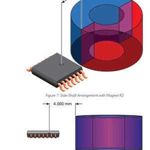 Sensor de Corriente Allegro de 5.000 mm de Diámetro de Alta Precisión para Aplicaciones Industriales - Product Image 5