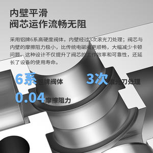 Vanne directionnelle pneumatique Airtac de remplacement, vanne à levier manuelle à deux positions et cinq voies, 4H210-08/4H310-10/4H410-15, solénoïde - Product Image 1