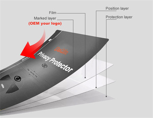 Materiales de Película Protectora de Pantalla Suave Anti-Luz Azul y Anti-Espía para Máquina de Corte, Adhesivos con Relieve 3D - Product Image 4