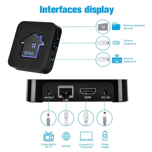 GTMEDIA 4K UHD G2 PLUS Android 11 TV BOX Amlogic 905W2 Quad Core 2GB 16GB 2.4G WIFI Lecteur multimédia Netflix Décodeur pour IPTV - Product Image 5