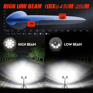 Moto à faisceau haut et bas 4.5 pouces <span class=keywords><strong>Triple</strong></span> lentille à faisceau haut et bas projecteur de moto DRL jaune ambre pour motos Cruiser - Product Image 4