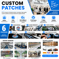 Écusson TPU personnalisé avec logo de football, badge d'équipe sportive pour vêtements, maillot de football, patch thermocollant, étiquettes holographiques haute fréquence
