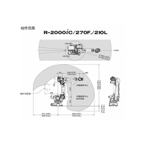 หุ่นยนต์ Fanuc R-2000iC ซีรีส์ 6 แกน รับน้ำหนักมาก รุ่น 165F ระบบควบคุม IP54/IP65 ความยาวแขน 2655 มม. สำหรับการจัดเรียงวัสดุ - Product Image 3