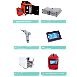 Láser de Fibra Portátil Multifuncional 4 en 1 de 3000W para Metal y Acero con Alimentador de Alambre y Soporte en Varios Idiomas - Product Image 5