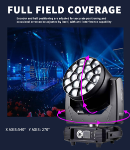 Luz Móvil con Zoom de 19x15w, Luces LED para DJ, Luz Móvil de Discoteca, Barra de Luz LED para Escenario - Product Image 3