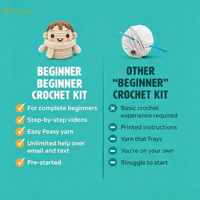 Kit de Tricot et Crochet pour Débutants Adultes : Tutoriels Vidéo Personnalisés, Fil Gratuit, Qualité Supérieure, Pratique et Facile