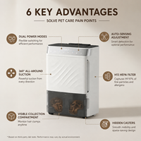 Aspirateur et purificateur d'air professionnel pour poils d'animaux avec filtre HEPA H13, portable, sans fil, intelligent, éliminateur d'odeurs pour maisons à plusieurs animaux