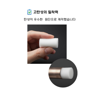 Éponge de nettoyage de tuyaux Tesmo 9,52 mm pour tuyaux de réfrigérant AC - Product Image 4