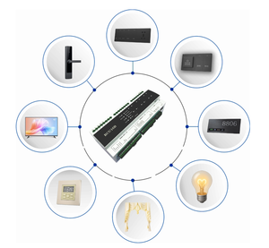 Système de contrôle de chambre d'hôtel Greentech, <span class=keywords><strong>panneau</strong></span> DND d'hôtel, signalisation numérique de numéro de chambre sans fil en ligne GRMS avec <span class=keywords><strong>panneau</strong></span> de <span class=keywords><strong>ne</strong></span> <span class=keywords><strong>pas</strong></span> <span class=keywords><strong>déranger</strong></span> - Product Image 5