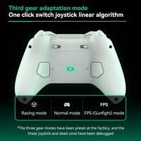Vente en gros Z03 Noir Myth Wukong Contrôleur de jeu sans fil Double Trigger Switch Vibration pour ordinateur Android Steam pour PS4