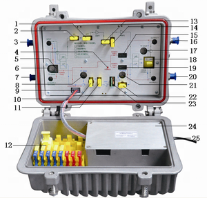 Amplificador de CATV de Alta Calidad, Extensor de Línea, Amplificador de Troncal Bidireccional - Product Image 5
