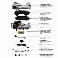Nouveau Moteur GY6 200cc avec Boîte Automatique CVT, Marche Arrière, Arbre d'Équilibrage, Refroidissement par Air pour Véhicules Utilitaires, Karts et Quads