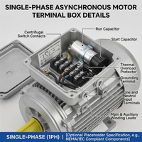 Moteur asynchrone monophasé 0,75 kW 1 CV 1400 tr/min 220 V 50 Hz avec boîtier en aluminium pour machines d'atelier