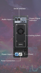 Module d'amplificateur de puissance de haute qualité SONO Pro Audio 900W pour haut-parleur actif professionnel CLASSE D pour système de sonorisation PA - Product Image 5